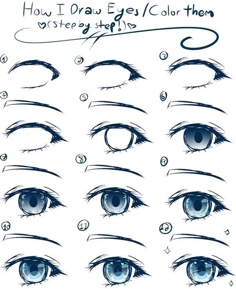 Anime Eyes Drawing Easy Female Jameslemingthon Blog