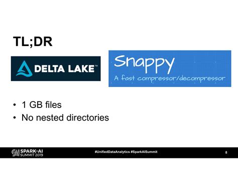 Typically these files are stored on hdfs. Optimizing Delta - Parquet Data Lakes for Apache Spark