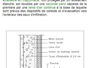 Download as xlsx, pdf, txt or read online from scribd. Calcul mur de soutenement excel - Découvrez son profil sur ...