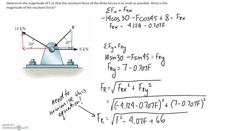 Resultant Force Example Problems Mewsnyh