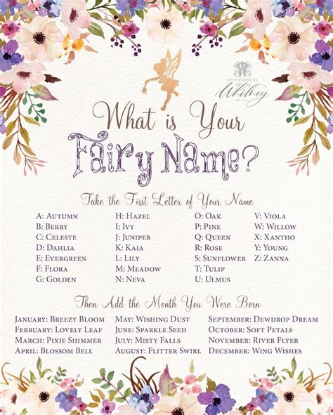 What Is Your Fairy Name Fairy Activity Sheet Fairy Name Etsy Fairy
