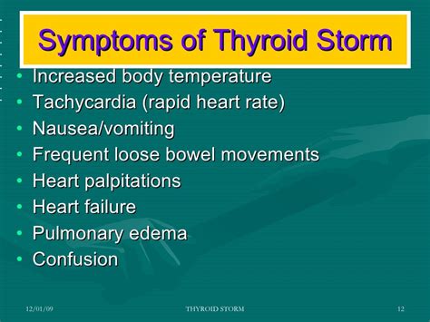Thyroid Storm