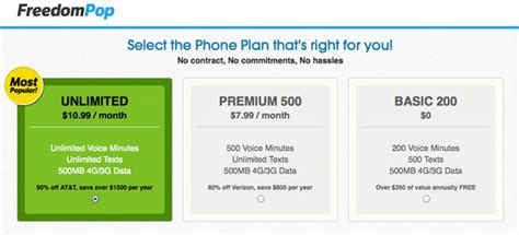 Freedompop Intros A Free Plan Includes 200 Voice Minutes 500 Texts