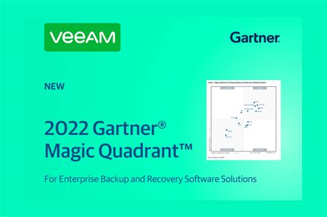 Veeam Recognized In Gartner Magic Quadrant Report Smart Doo