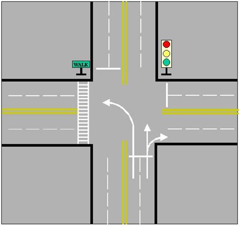 Highway Intersection Diagram