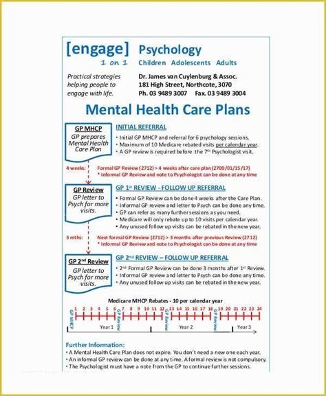 Free Mental Health Treatment Plan Template Of 11 Mental Health Care
