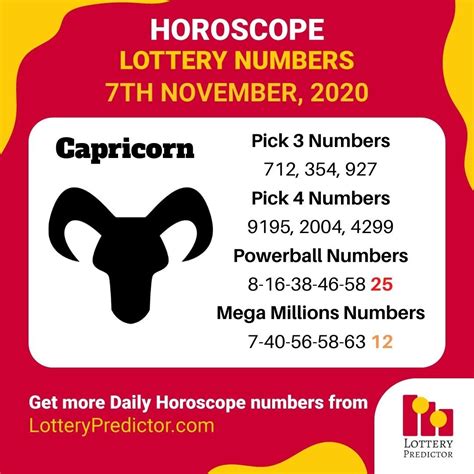 Horoscope Numbers For Capricorn For 7th November 2020 Lottery Horoscope Capricorn Lottery