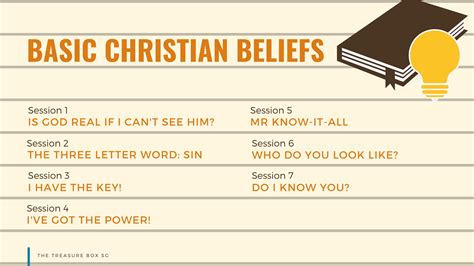 Basic Christian Beliefs Series The Treasure Box Sg