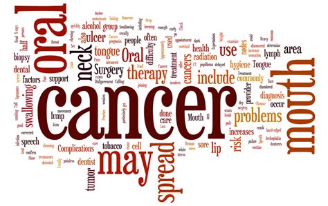 All Types Of Cancer Full List Simplebiology