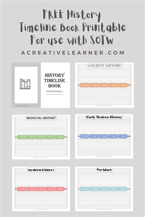 Free Pdf Printable History Timeline Notebook Pages A Creative Learner
