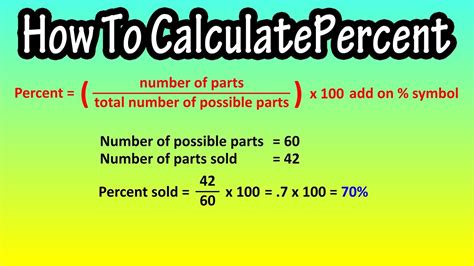 How To Calculate Percent Or Percentage Explained Formula For Percent