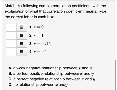 Solved Match The Following Sample Correlation Coefficients Chegg Hot Sex Picture