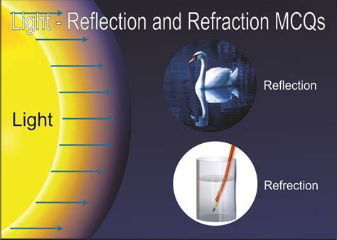 In a reflecting telescope, light strikes the primary mirror and bounces back to a secondary mirror, which diverts the light to the lens in the eyepiece. CBSE Class 10th Science 10 - Reflection and Refraction ...