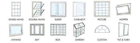 Types Of Window Styles