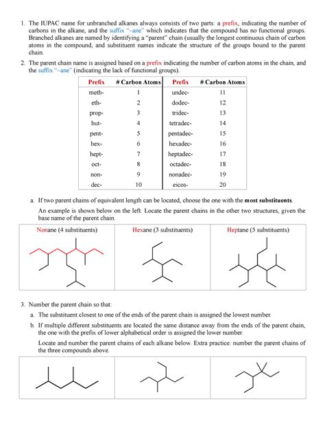 alkane nomenclature the iupac name for unbranched alkanes always consists of two parts a