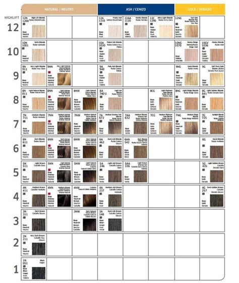 Tick Hausieren Migration Wella Toner Chart Before And After Bl St Sich
