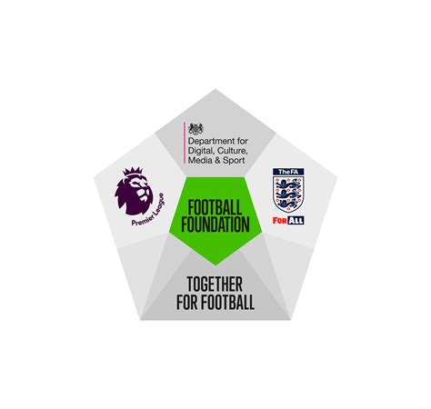 The Football Foundation Estc Emea Synthetic Turf Council