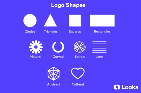 Logo Shapes What They Mean And Why Theyre Important Looka 2022