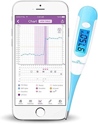 Bbt levels are known to hike slightly during ovulation. What is a Basal Body Temperature Thermometer?