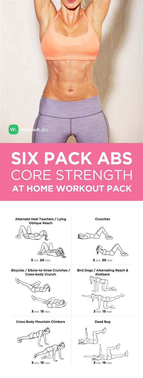 Six Pack Abs Core Strength At Home Workout Pack For Men And Women
