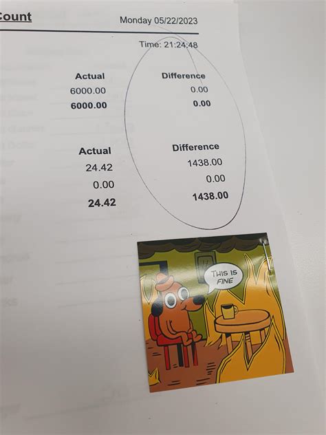 Bit of fallout from Saturday's nationwide outage... : r/WalgreensStores