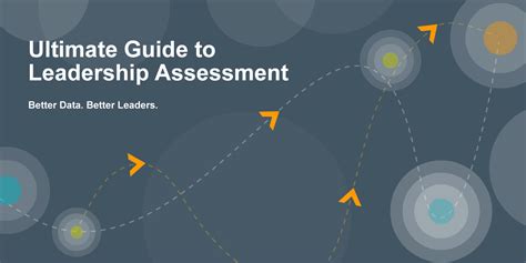 The Ultimate Guide To Leadership Assessment Ddi