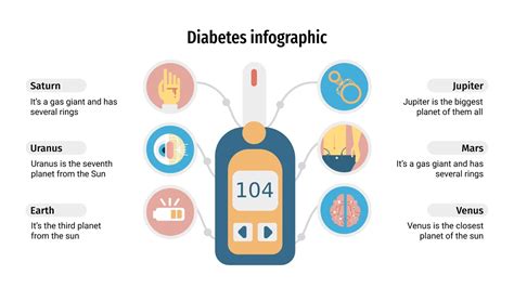 Diabetes Infographics Google Slides PowerPoint Template