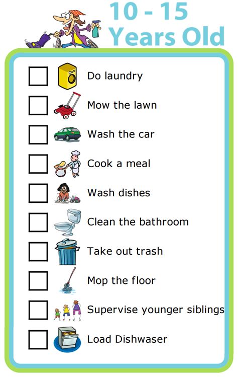 Use These Age Appropriate Chore Lists To Create A Chore Chart Thats