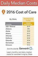 Pictures of Does Medicaid Pay For Nursing Home Facility