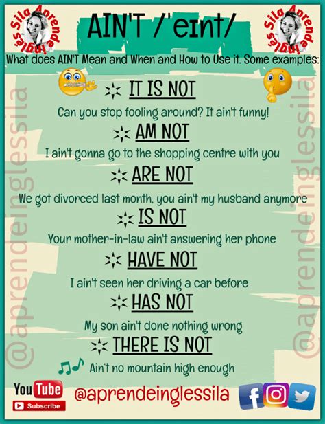 What Does Aint Mean And When And How To Use It Aprende Inglés Sila