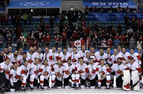 Pyeongchang Olympics Ice Hockey Men Team Canada Official Olympic
