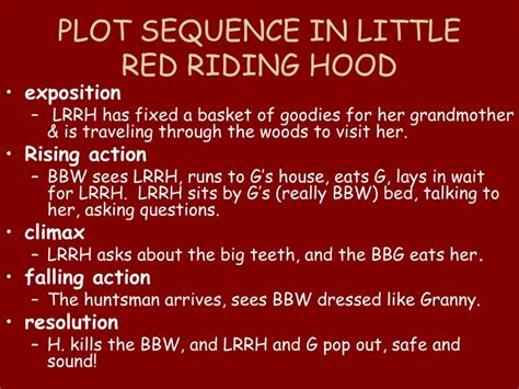 Little Red Riding Hood Plot