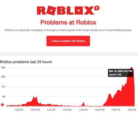 In realtime see problems that other users are reporting. Is ROBLOX Down 28 May 2020? Check and Fix Downtimes