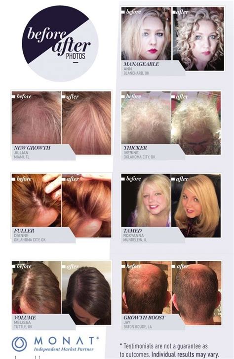Monat Before And After Rejuveniqe Oil Non Toxic Hair Care Hair