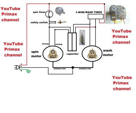 Verify proper operation after servicing.electric dryer wiring diagram 49. Lg Washing Machine Wiring Diagram - Wiring Diagram Schemas