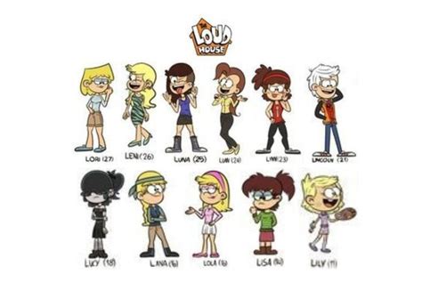 How Old Are The Loud House Characters