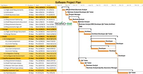 Top Project Plan Templates Download 7 Samples Project