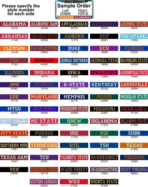 All College Football Colors