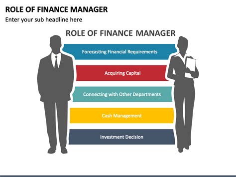 Finance Team Images
