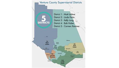 Revised Draft Supervisorial District Maps Available Ahead Of November 9