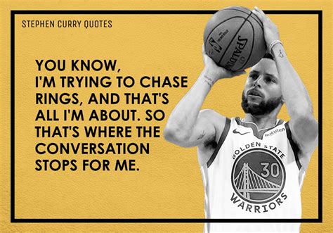 15 Stephen Curry Quotes To Help You Achieve Your Goals Elitecolumn