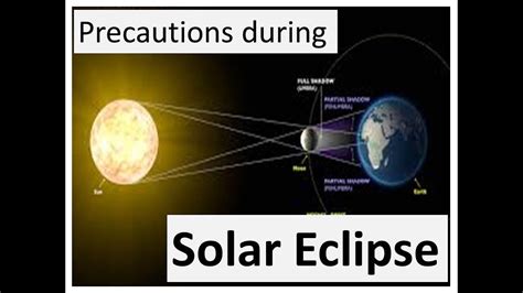 Precaution In Solar Eclipse Youtube
