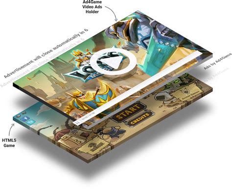 Ad4Game: Overlay Preroll Ads