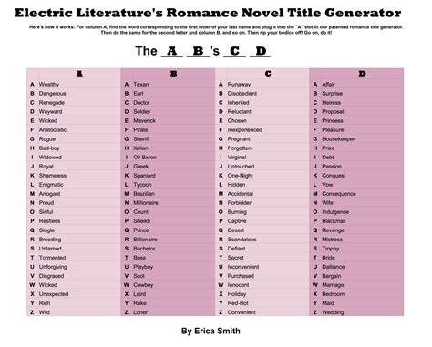 plot generator romance a first line generator that inspires feketerdo