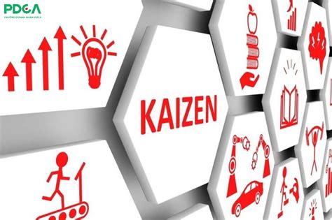 Kaizen là gì Tìm hiểu những lợi ích từ việc áp dụng Kaizen