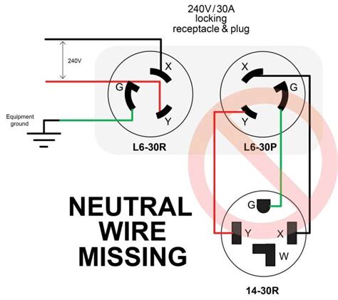 240 Volt 30 Amp Plug Wiring Diagram Easy Wiring