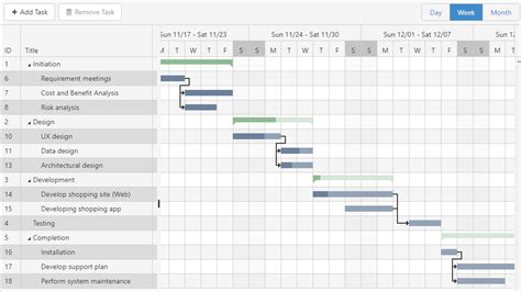 What Is A Gantt Chart And How It Made Me A Better Manager Gantt Vrogue