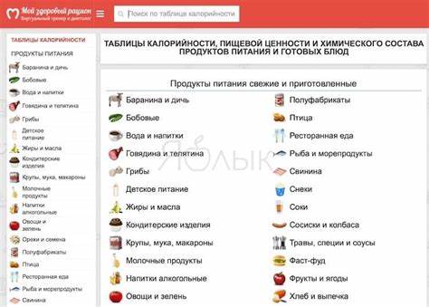 Сколько мужчине нужно калорий в день чтобы похудеть калькулятор