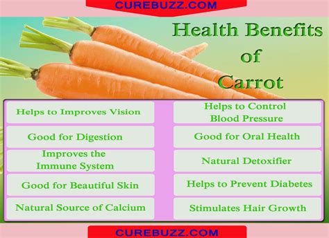 12 Health Benefits Of Carrot Curebuzz