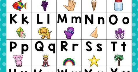 The alphabet chart is specifically made for toddler's quick or fast learning. Alphabet Chart.pdf | Alphabet charts, Chart, Alphabet